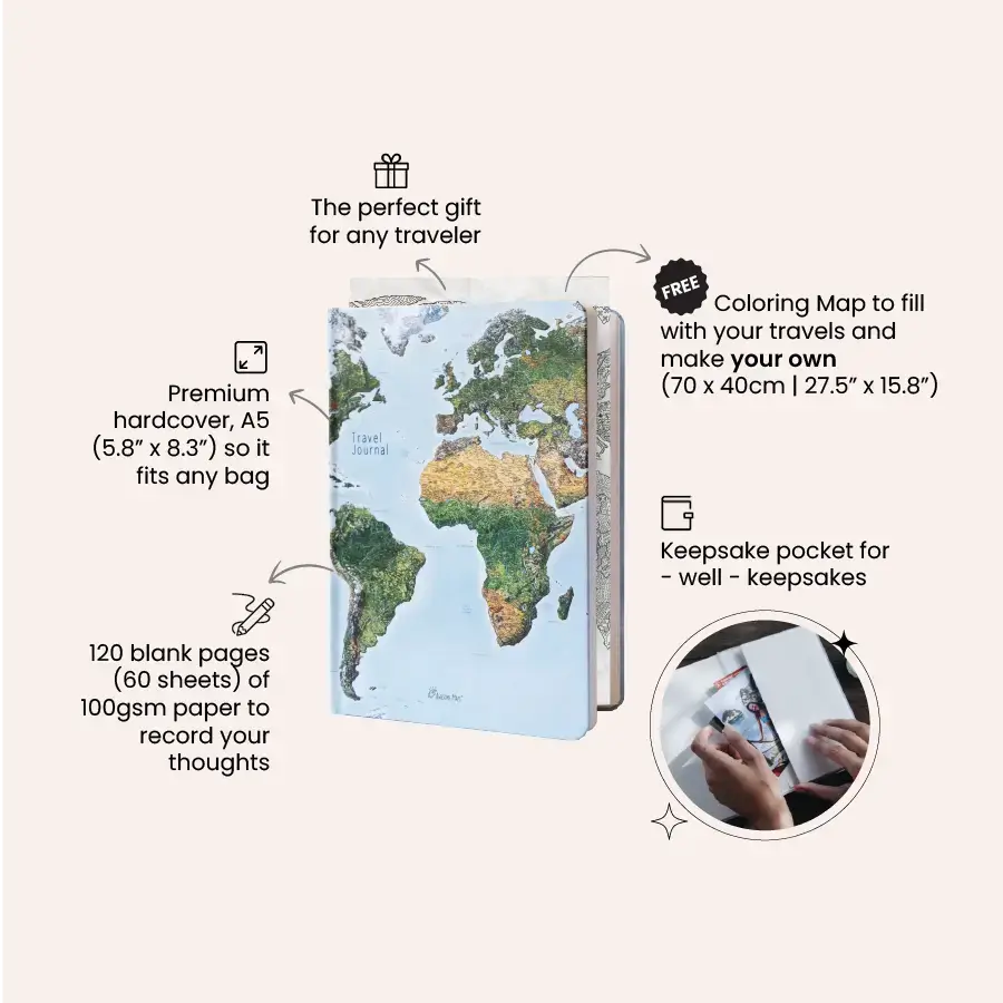 Journal Green Map