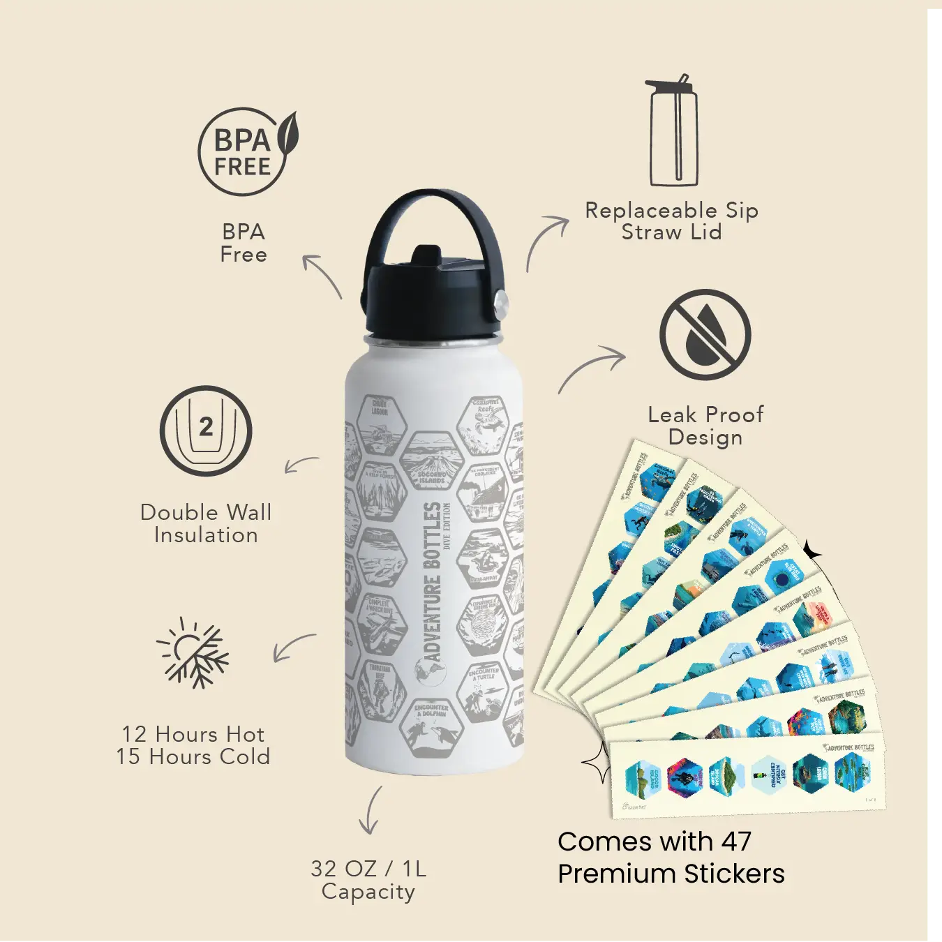 Dive Adventure Bottle + 47 Stickers