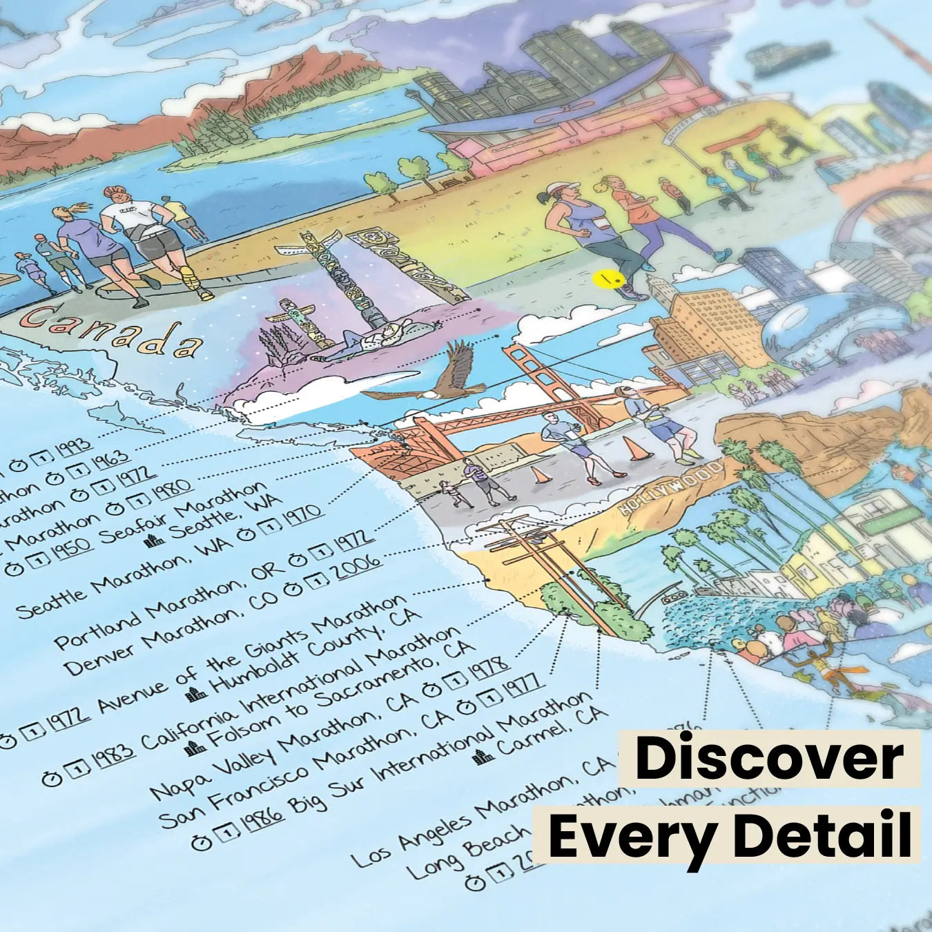 Running Map