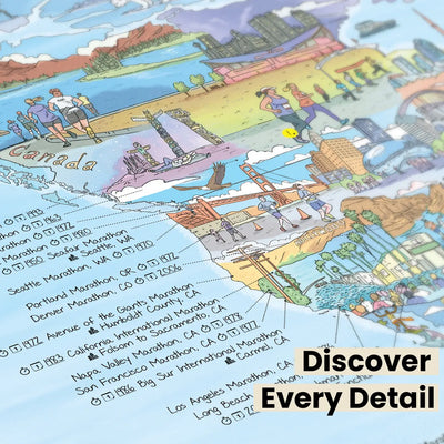 Running Map
