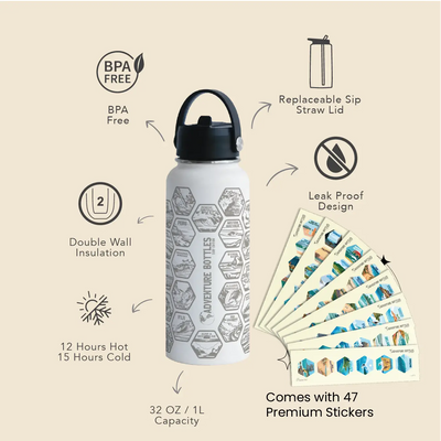 Surf Adventure Bottle + Stickers