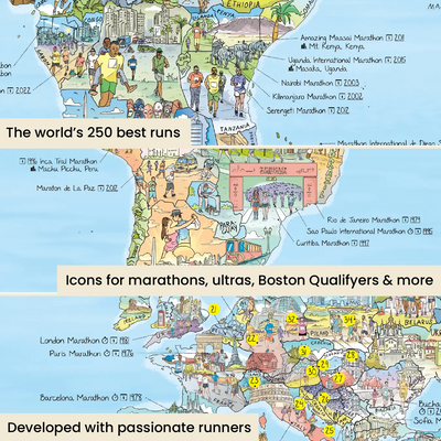 Running Map