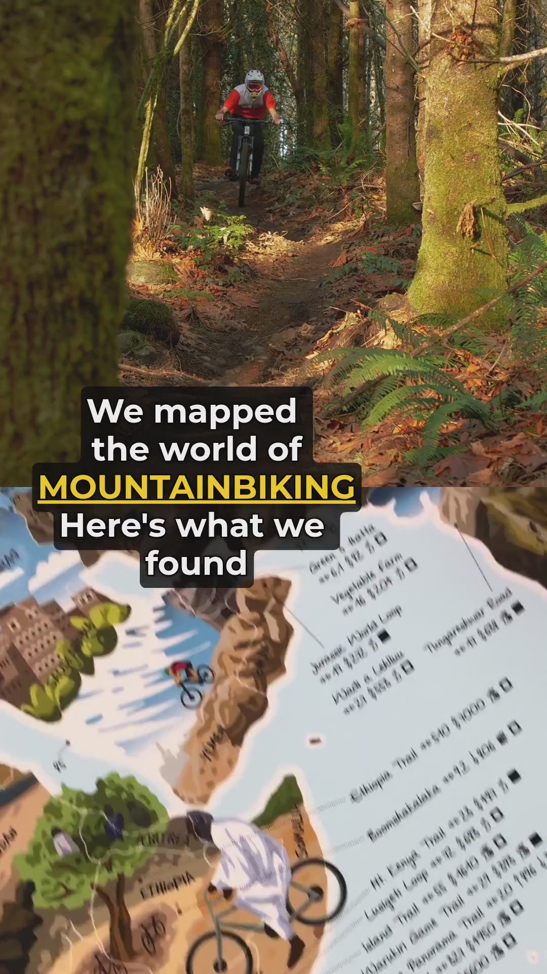 mountainbike-trails karte Mountain Bike Map - Best MTB Trails - Poster